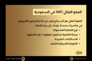 “بشرى رمضان 2026”.. الداخلية تبدأ تنفيذ العفو الملكي 1447 عن سجناء الحق العام