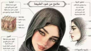 ترند أطلس الجمال الطبيعي: هل ملامحنا العربية هي الأجمل عالمياً؟ الحقيقة الكاملة